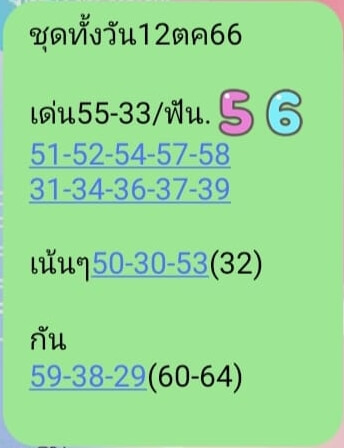 หวยหุ้นวันนี้ 12/10/66 ชุดที่ 2