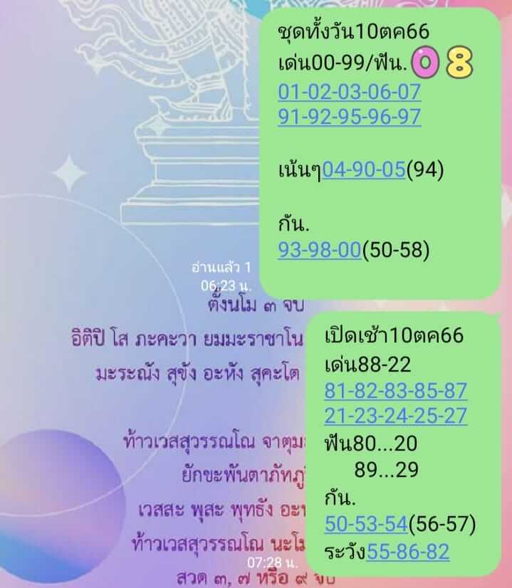 หวยหุ้นวันนี้ 10/10/66 ชุดที่ 8