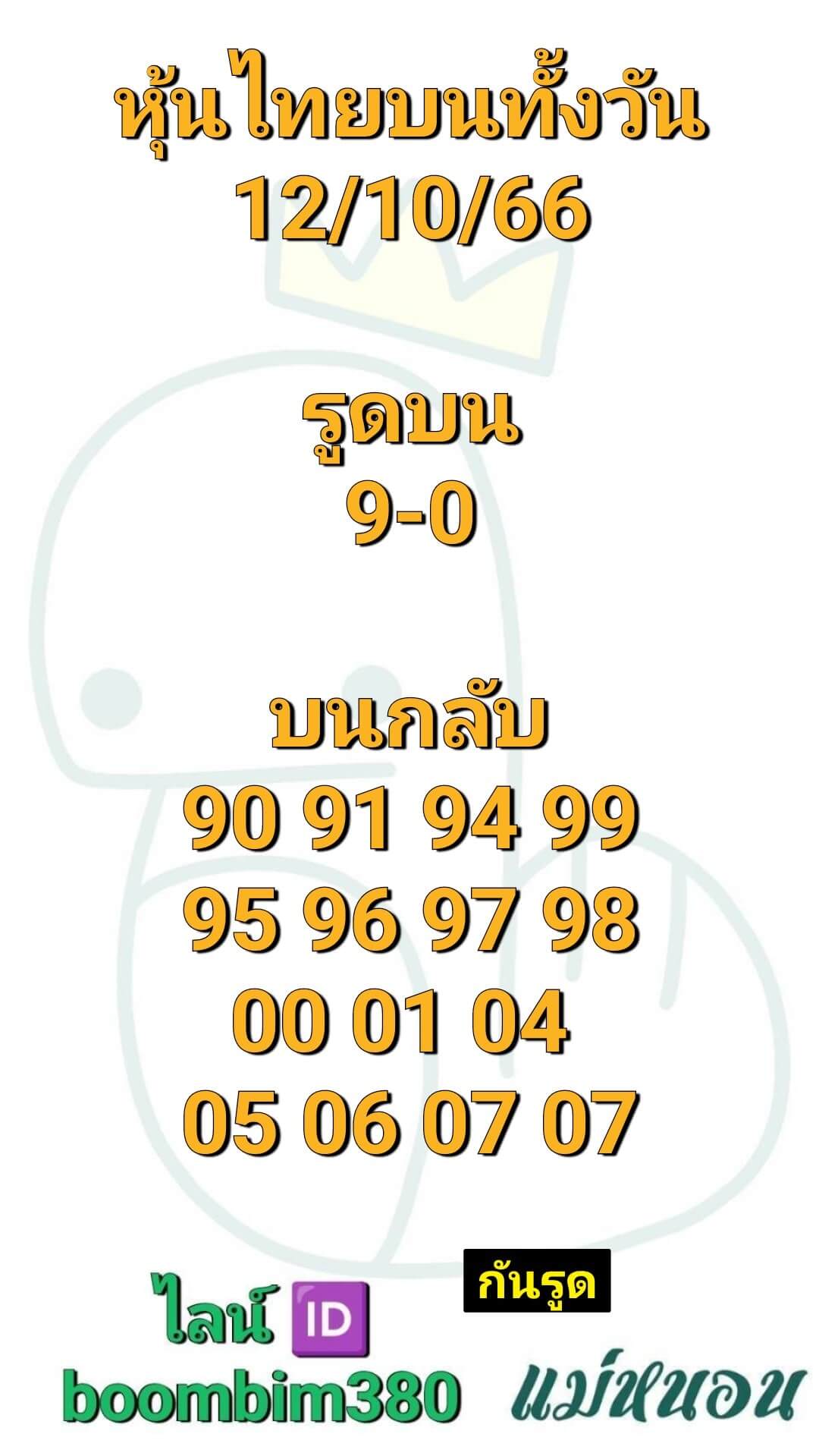 หวยหุ้นวันนี้ 12/10/66 ชุดที่ 8