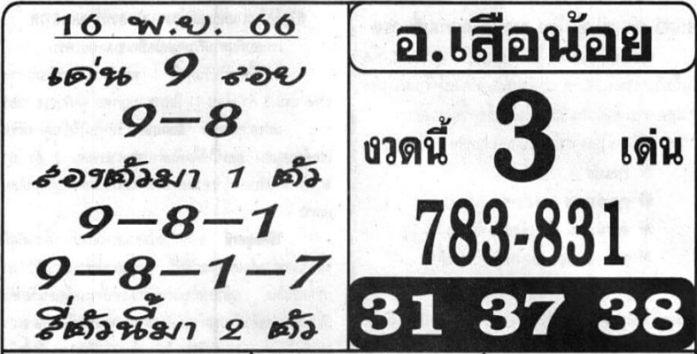หวยอาจารย์เสือน้อย 1/11/66