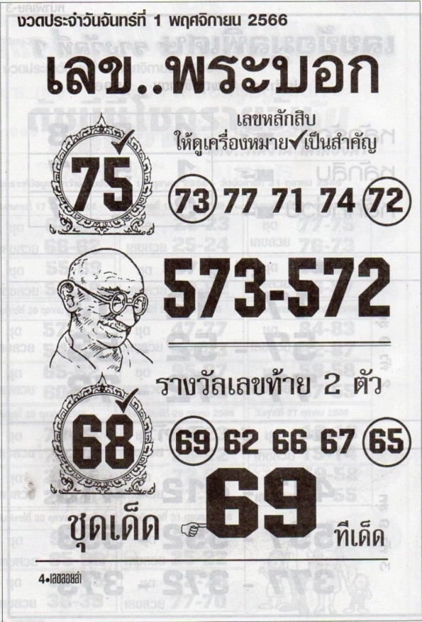 เลขพระบอก 1/11/66