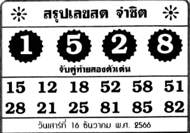 หวยจ่าชิต 16/12/66