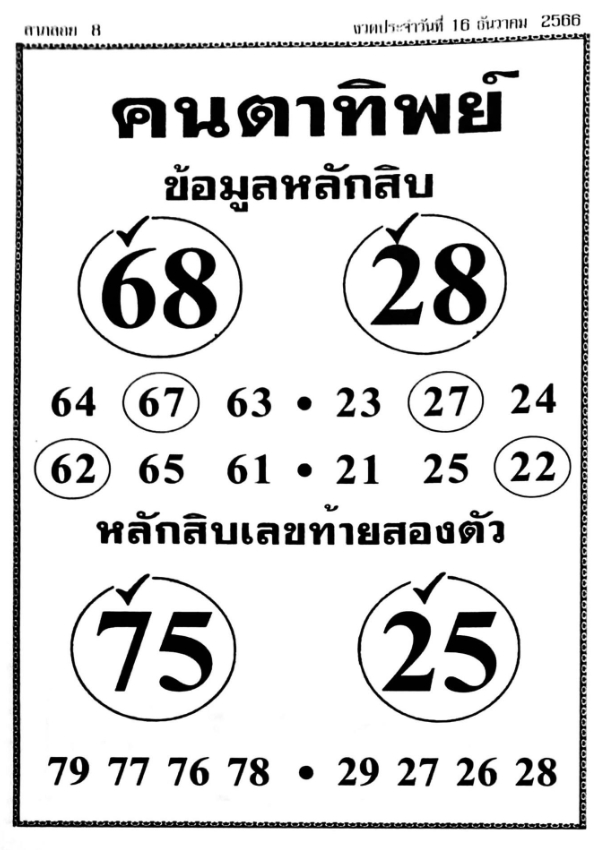 หวยคนตาทิพย์ 16/12/66