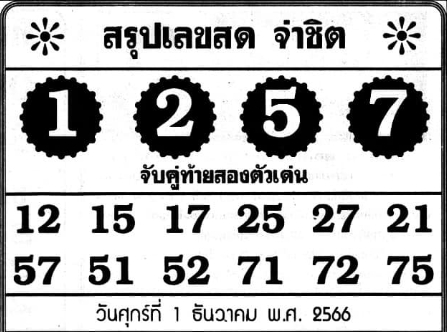 หวยจ่าชิต 1/12/66