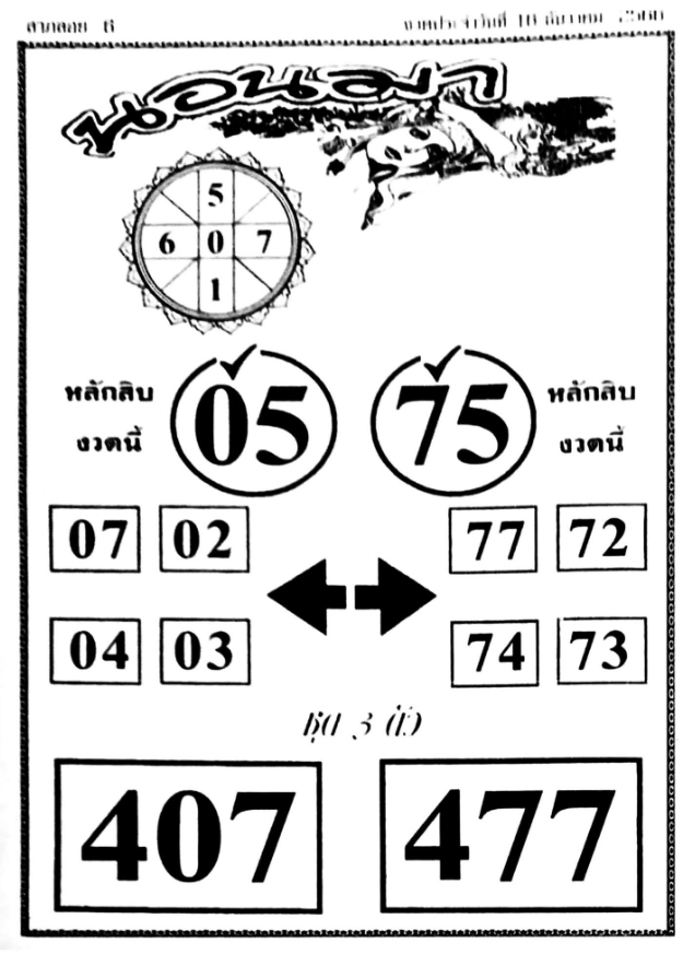 หวยนอนมา 16/12/66