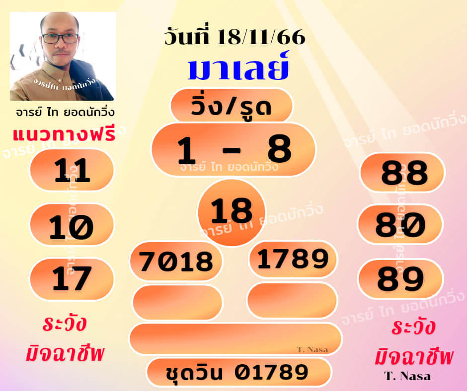 หวยมาเลย์วันนี้ 18/11/66 ชุดที่ 2