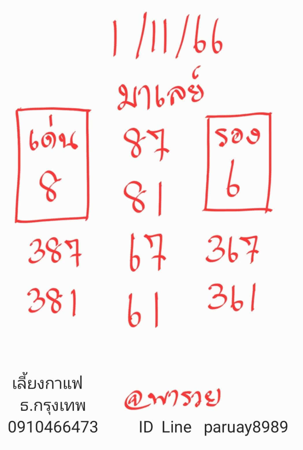 หวยมาเลย์วันนี้ 1/11/66 ชุดที่ 2