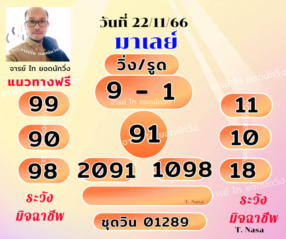 หวยมาเลย์วันนี้ 22/11/66 ชุดที่ 3