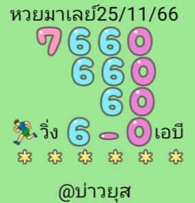 หวยมาเลย์วันนี้ 25/11/66 ชุดที่ 3