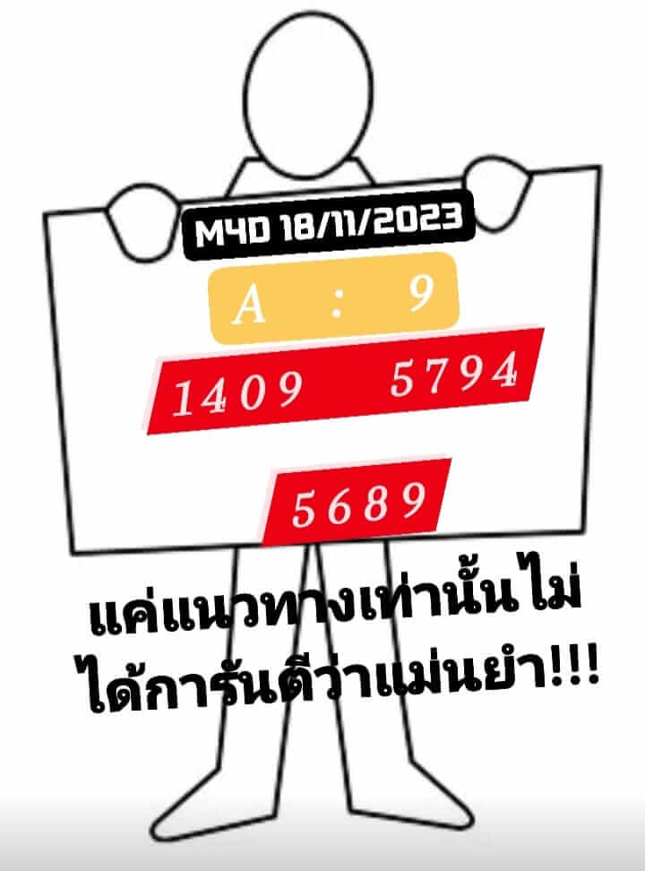 หวยมาเลย์วันนี้ 18/11/66 ชุดที่ 5