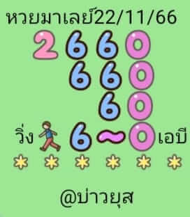 หวยมาเลย์วันนี้ 22/11/66 ชุดที่ 5