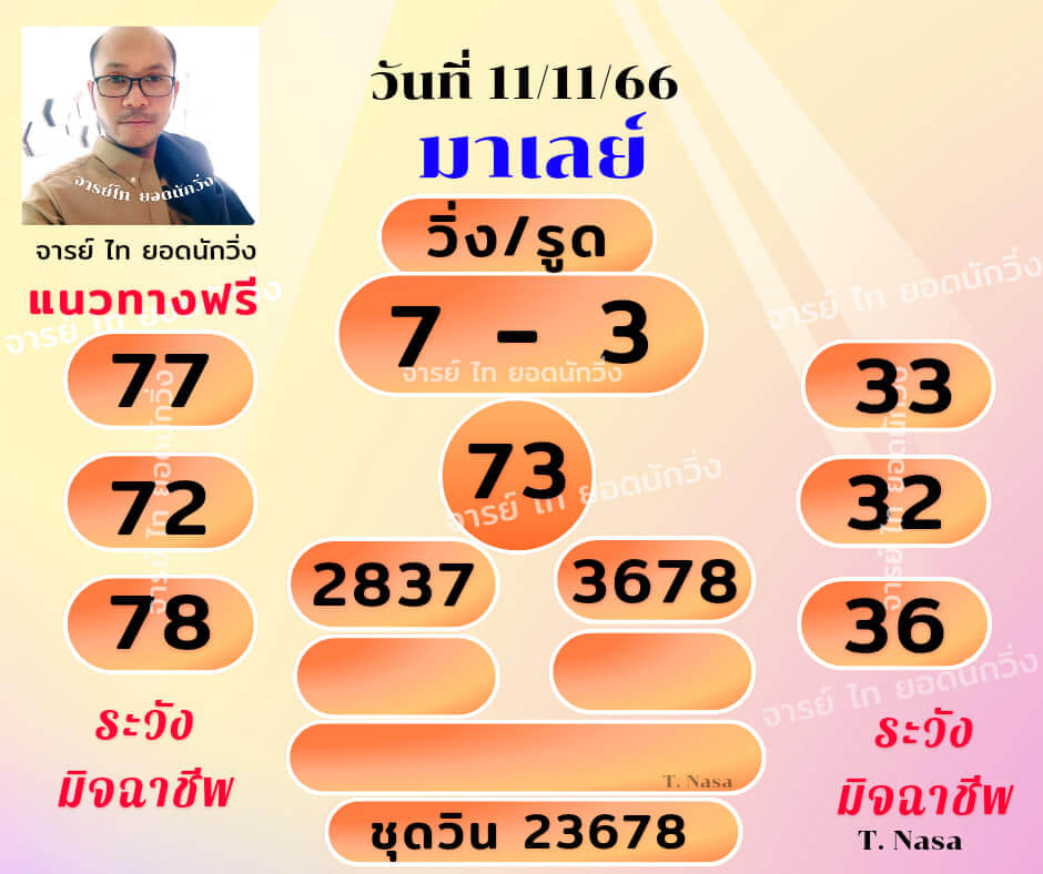 หวยมาเลย์วันนี้ 11/11/66 ชุดที่ 6