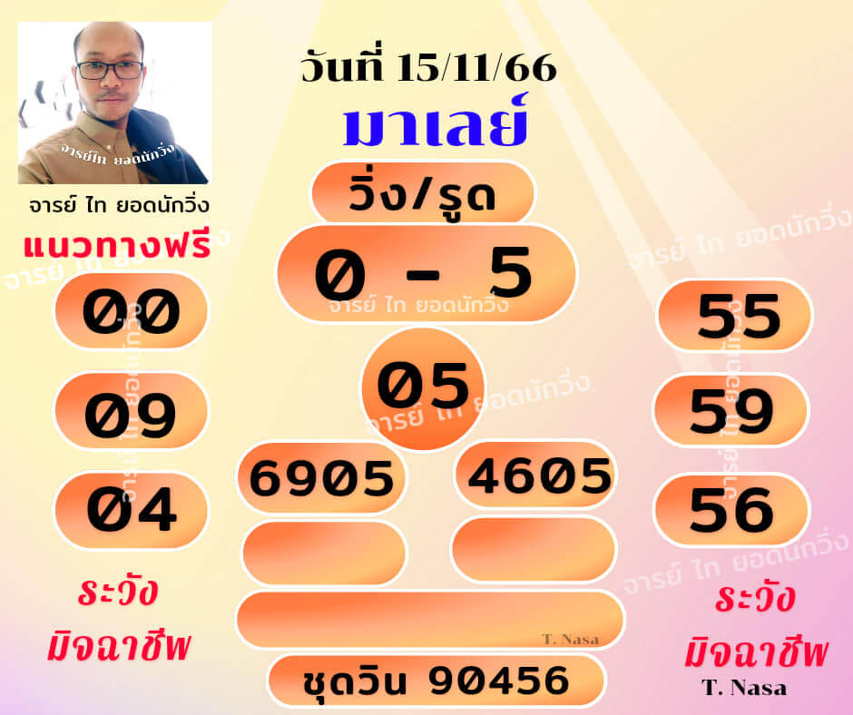 หวยมาเลย์วันนี้ 15/11/66 ชุดที่ 6