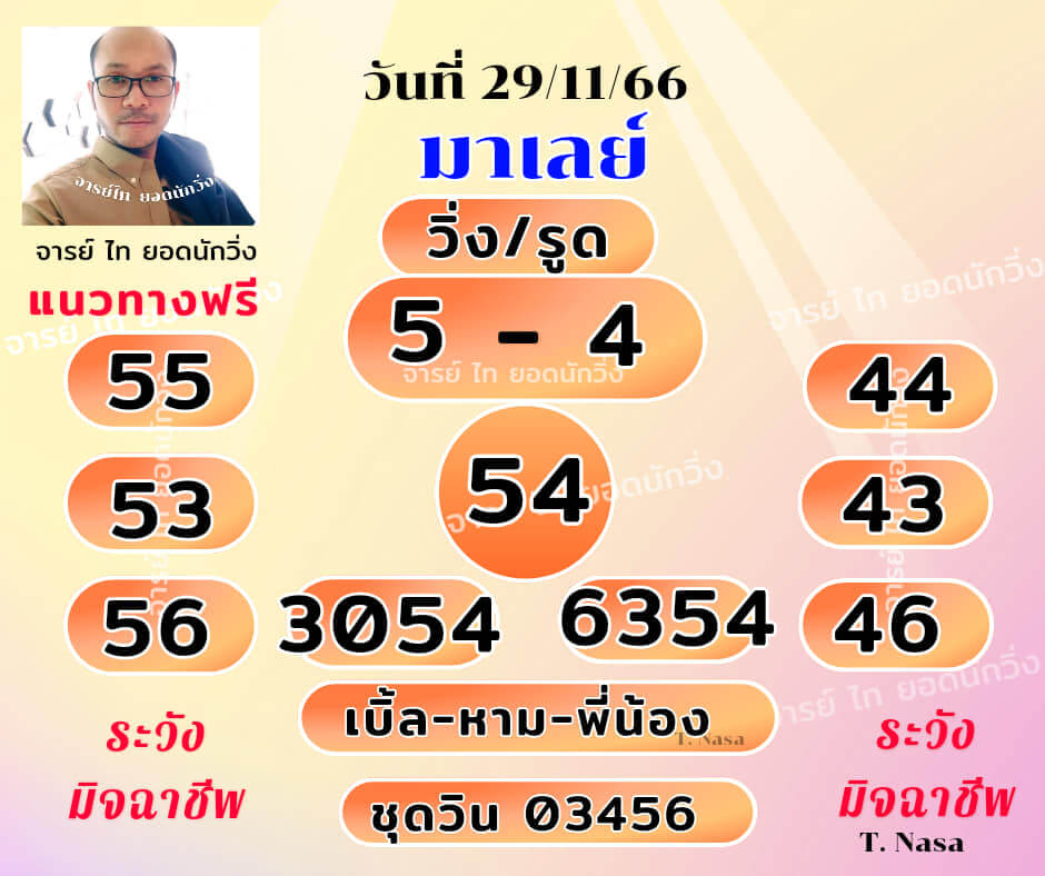 หวยมาเลย์วันนี้ 29/11/66 ชุดที่ 7