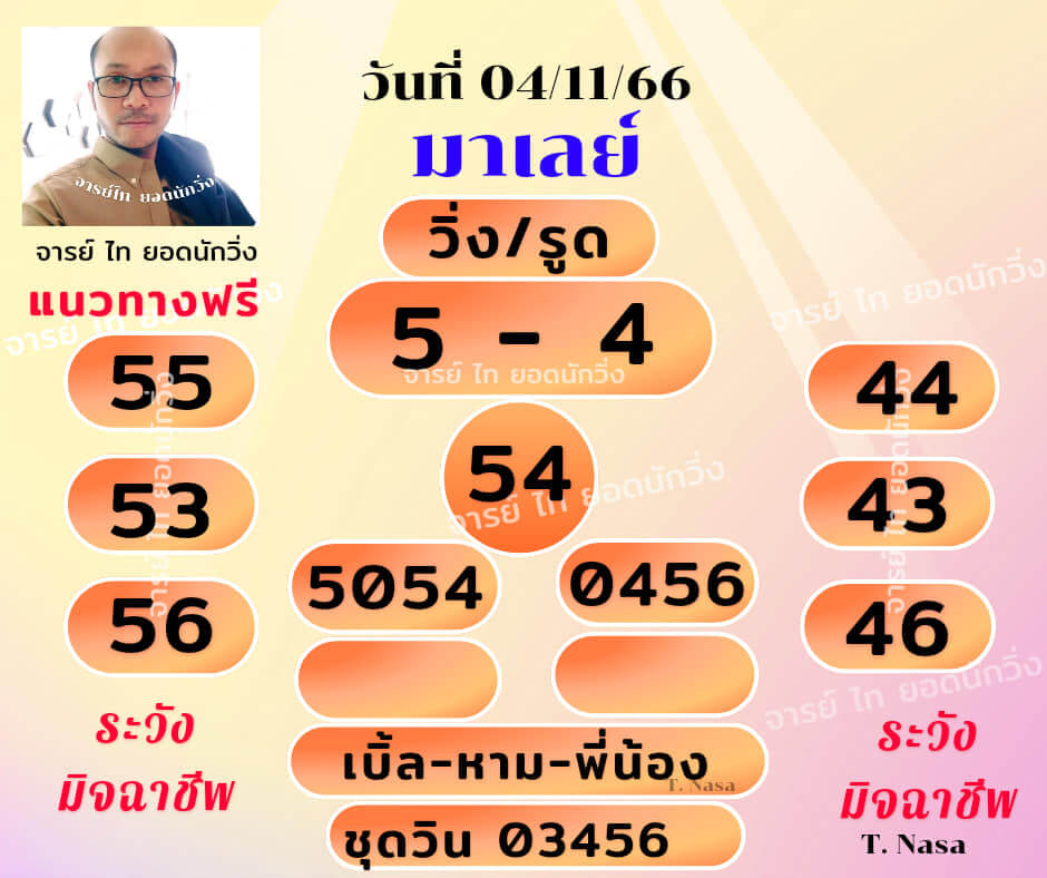 หวยมาเลย์วันนี้ 4/11/66 ชุดที่ 9