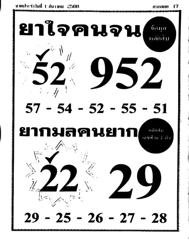 หวยยาใจคนจน 1/12/66