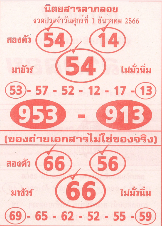 หวยลาภลอย 1/12/66