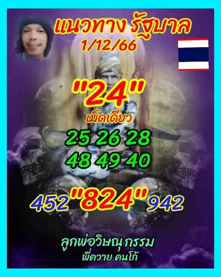 หวยลูกพ่อวิษณุกรรม 1/12/66