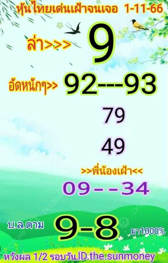 หวยหุ้นวันนี้ 1/11/66 ชุดที่ 10