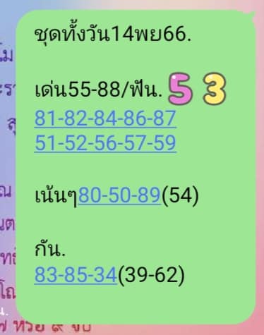 หวยหุ้นวันนี้ 14/11/66 ชุดที่ 5