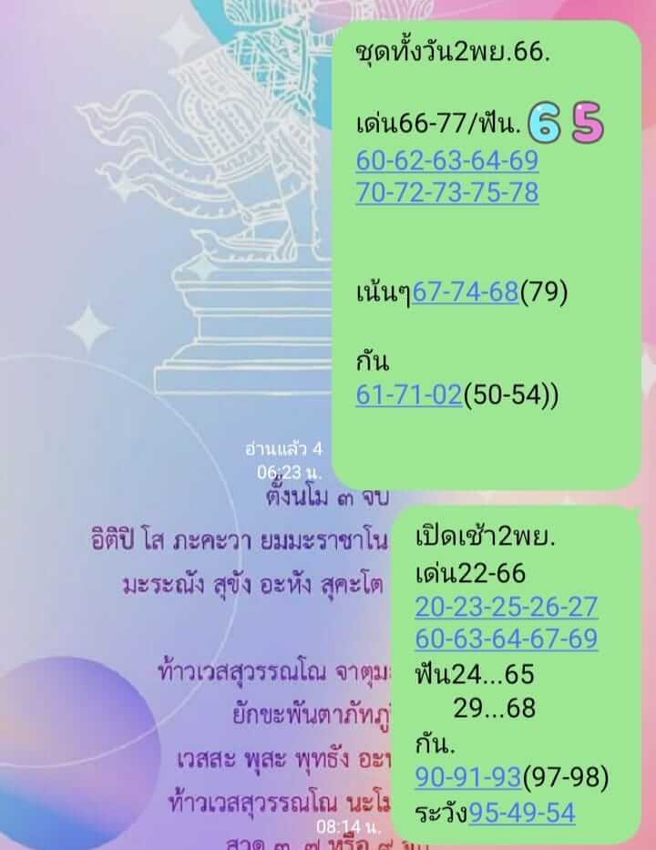 หวยหุ้นวันนี้ 2/11/66 ชุดที่ 7