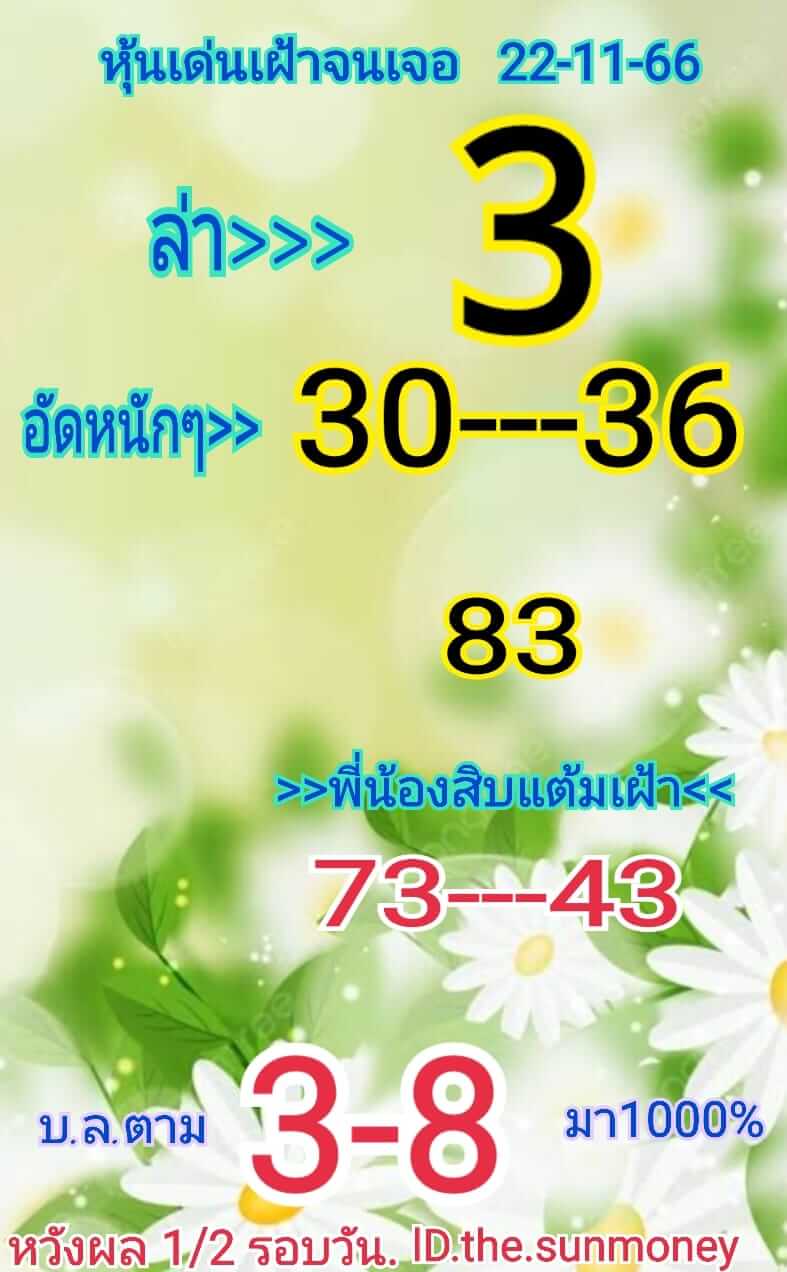 หวยหุ้นวันนี้ 22/11/66 ชุดที่ 7