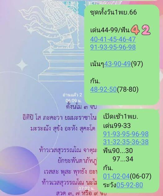 หวยหุ้นวันนี้ 1/11/66 ชุดที่ 7