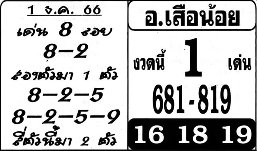 หวยอาจารย์เสือน้อย 1/12/66