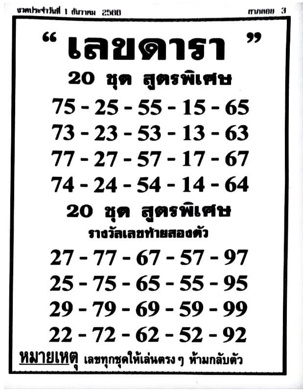 เลขดารา 1/12/66