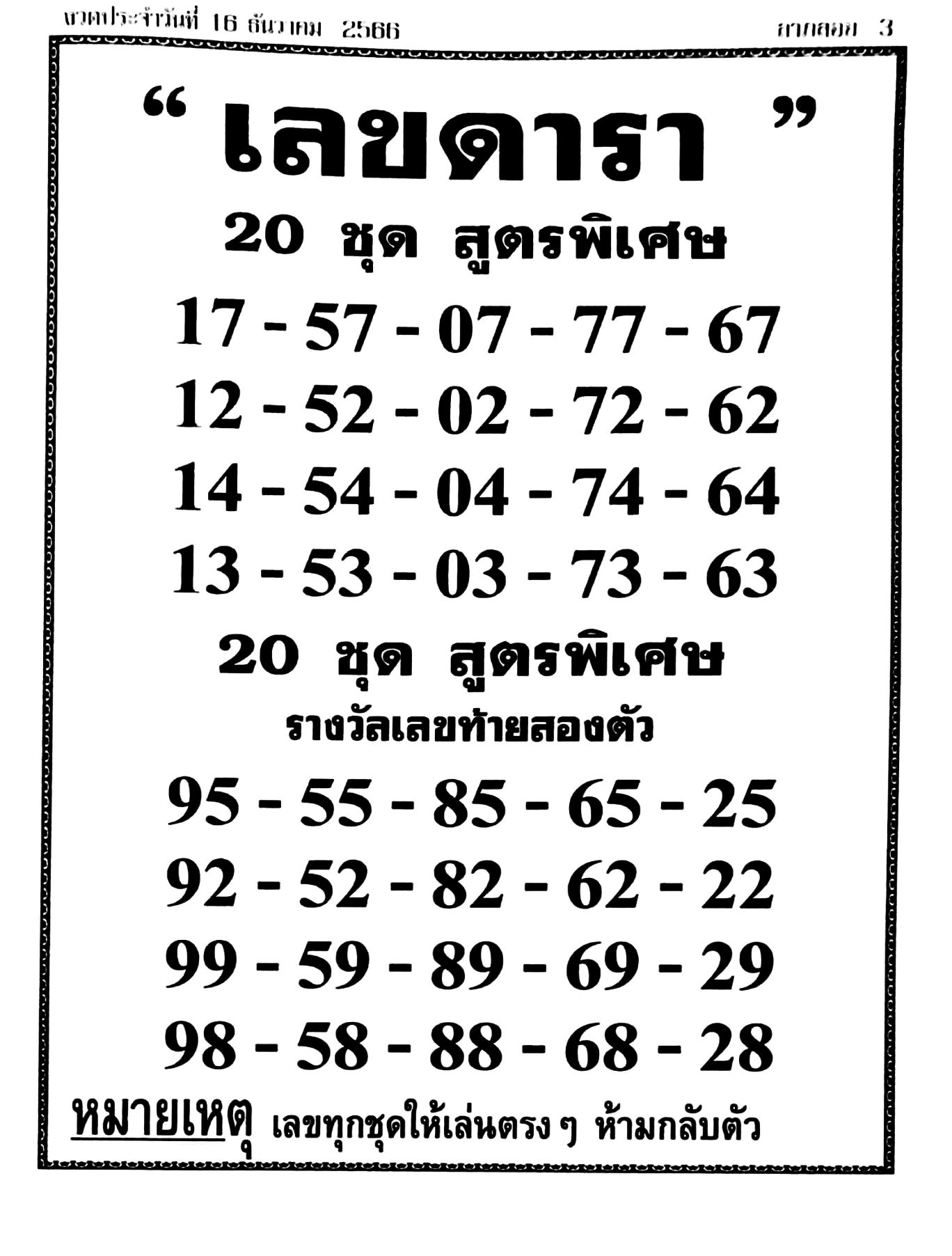 เลขดารา 16/12/66