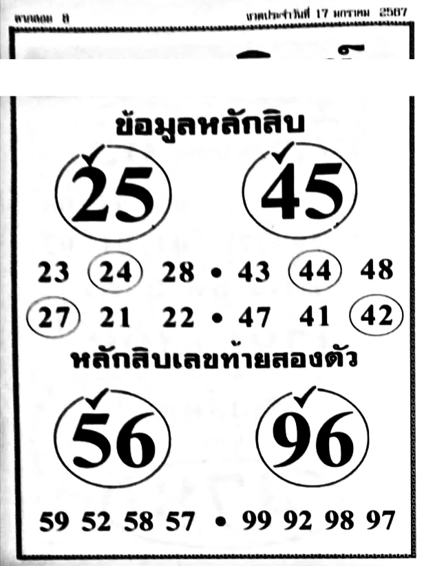 หวยคนตาทิพย์ 17/1/67