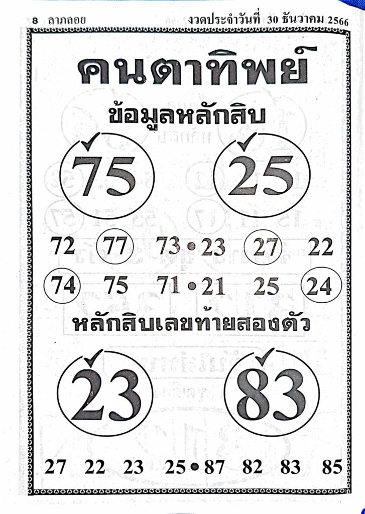 หวยคนตาทิพย์ 30/12/66