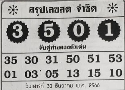 หวยจ่าชิต 30/12/66