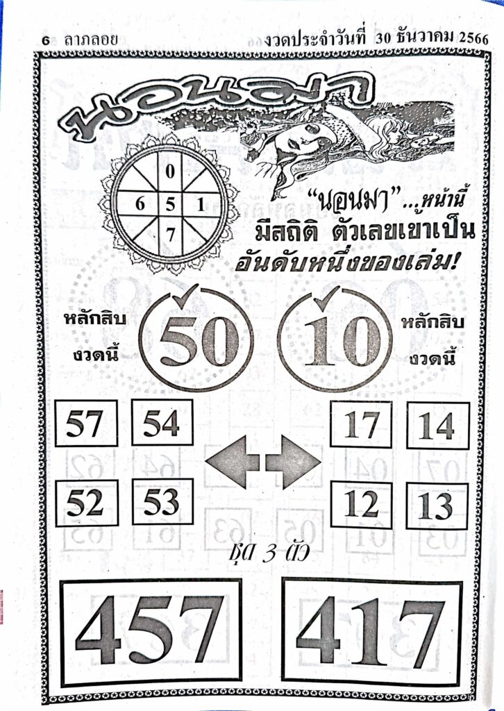 หวยนอนมา 30/12/66