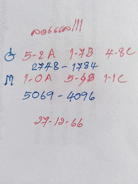 หวยมาเลย์วันนี้ 27/12/66 ชุดที่ 1