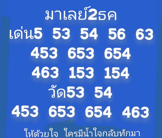 หวยมาเลย์วันนี้ 2/12/66 ชุดที่ 10