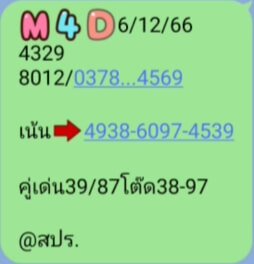 หวยมาเลย์วันนี้ 6/12/66 ชุดที่ 7