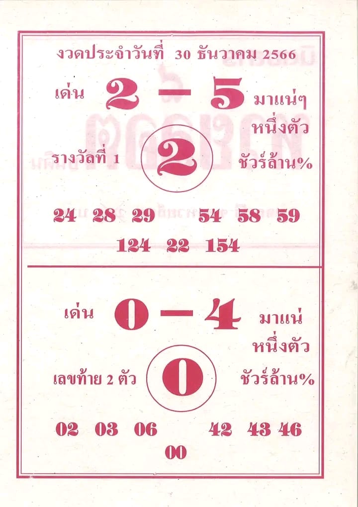 หวยล็อต 30/12/66