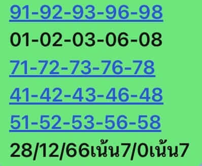 หวยหุ้นวันนี้ 28/12/66 ชุดที่ 1