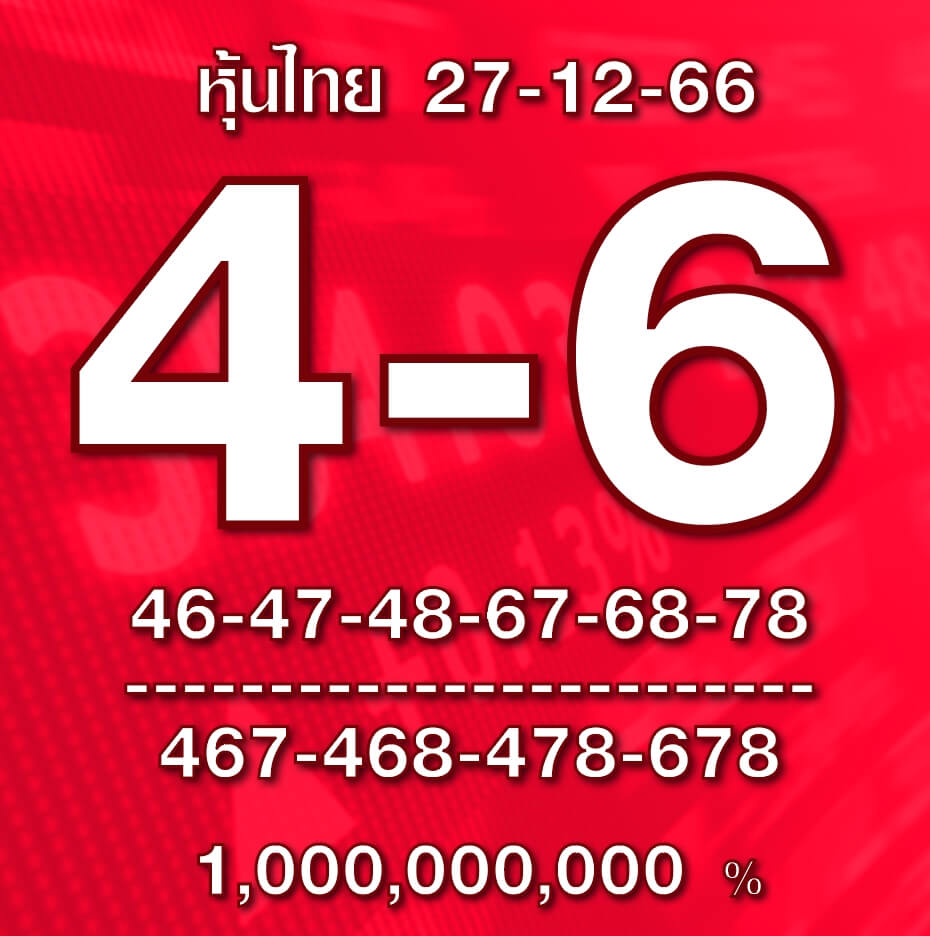 หวยหุ้นวันนี้ 27/12/66 ชุดที่ 10