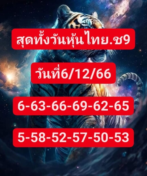 หวยหุ้นวันนี้ 6/12/66 ชุดที่ 10