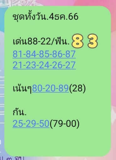 หวยหุ้นวันนี้ 4/12/66 ชุดที่ 2