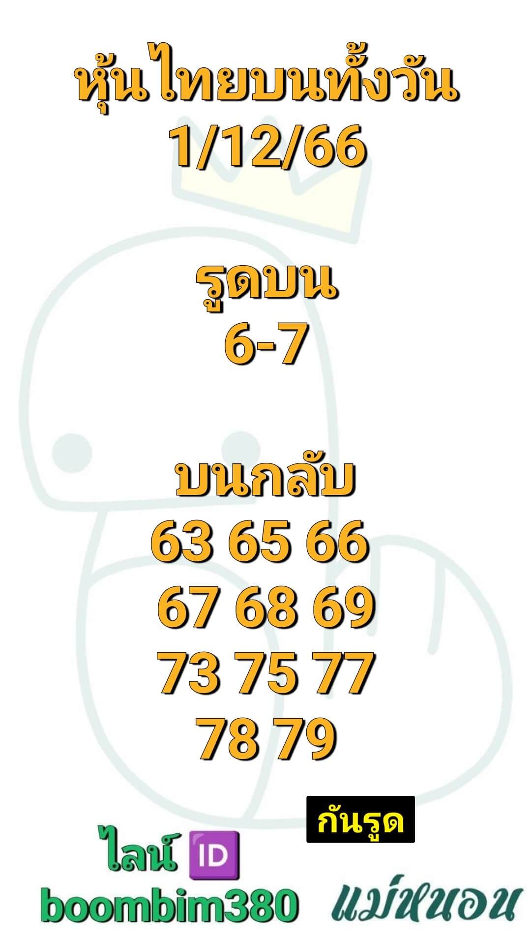 หวยหุ้นวันนี้ 1/12/66 ชุดที่ 2