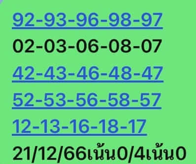 หวยหุ้นวันนี้ 21/12/66 ชุดที่ 5