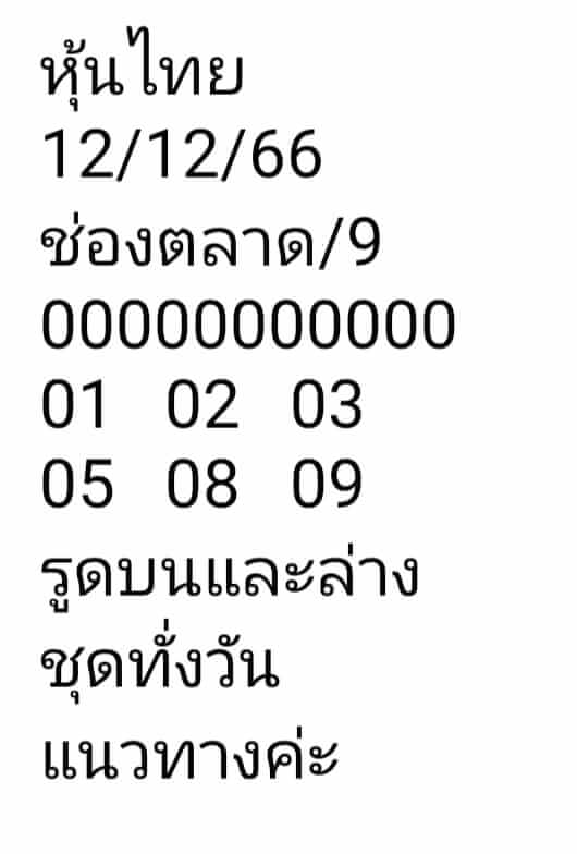 หวยหุ้นวันนี้ 12/12/66 ชุดที่ 6