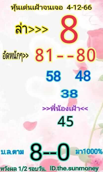 หวยหุ้นวันนี้ 4/12/66 ชุดที่ 9