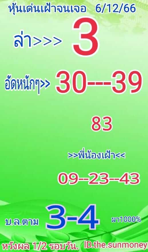 หวยหุ้นวันนี้ 6/12/66 ชุดที่ 9