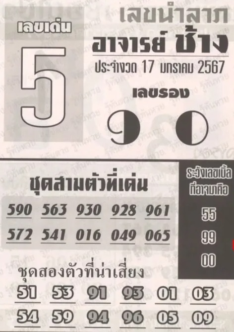 หวยอาจารย์ช้าง 17/1/67