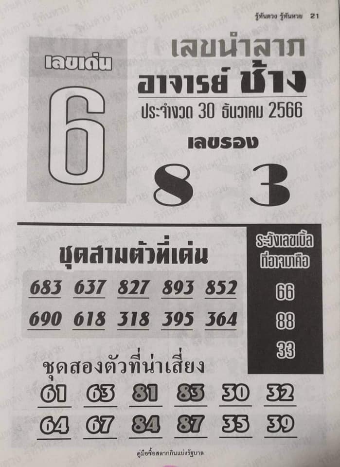 หวยอาจารย์ช้าง 30/12/66