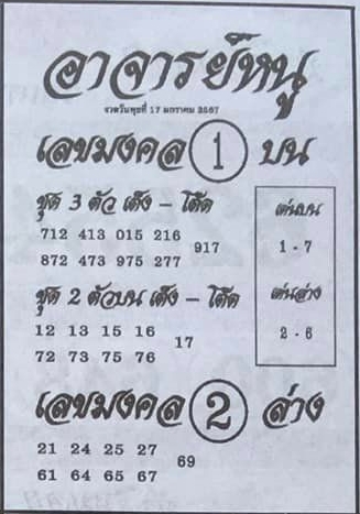 หวยอาจารย์หนู 17/1/67